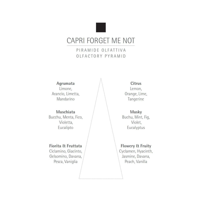 CARTHUSIA Capri Forget Me Not Eau de Parfum - 100ml