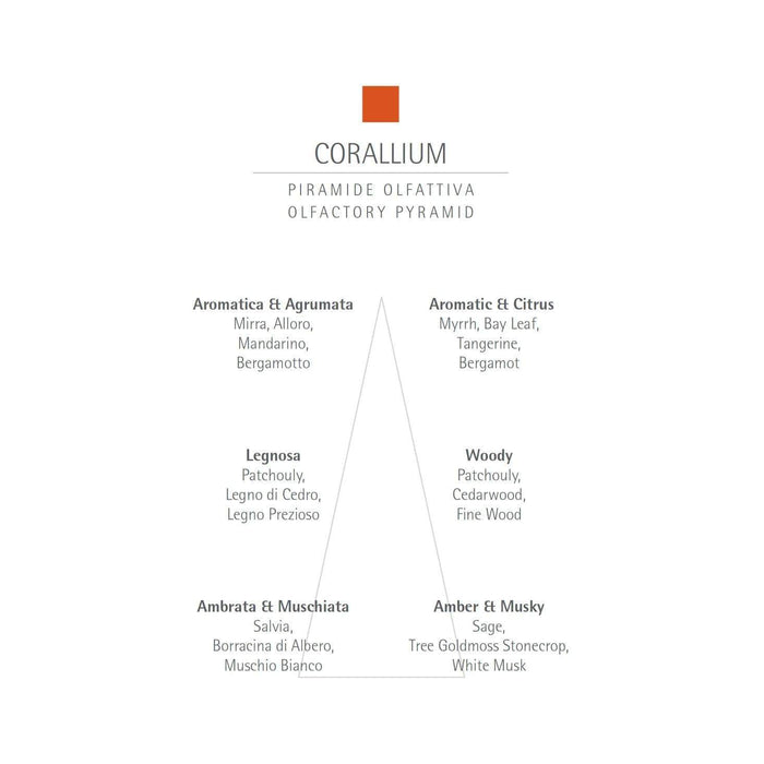 CARTHUSIA Corallium Diffuser - 100ml