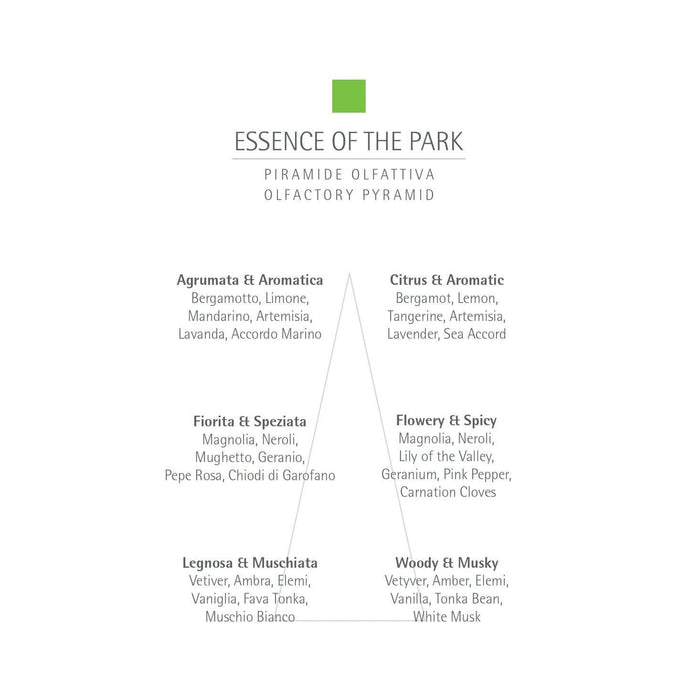 CARTHUSIA Essence of The Park Eau de Parfum - 50ml