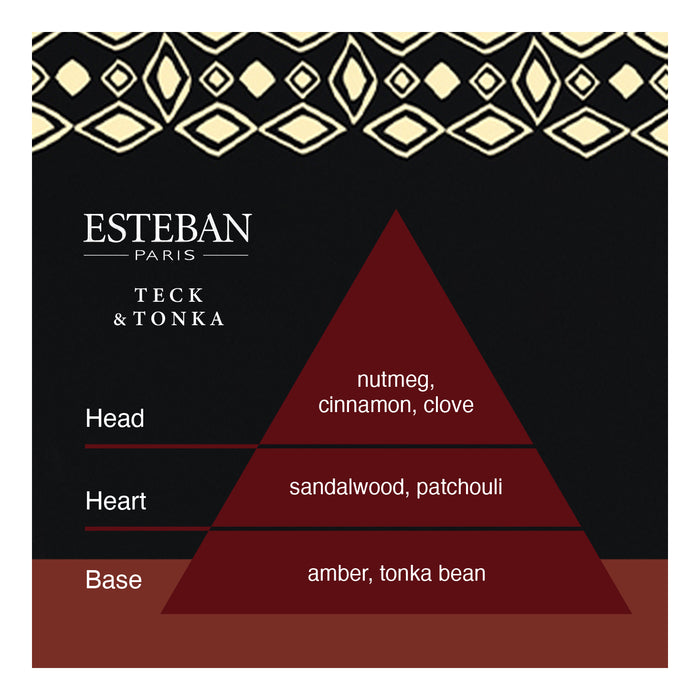 Esteban Teck & Tonka Decorative Diffuser