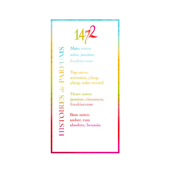Histoires de Parfums 1472 Travel Eau de Parfum