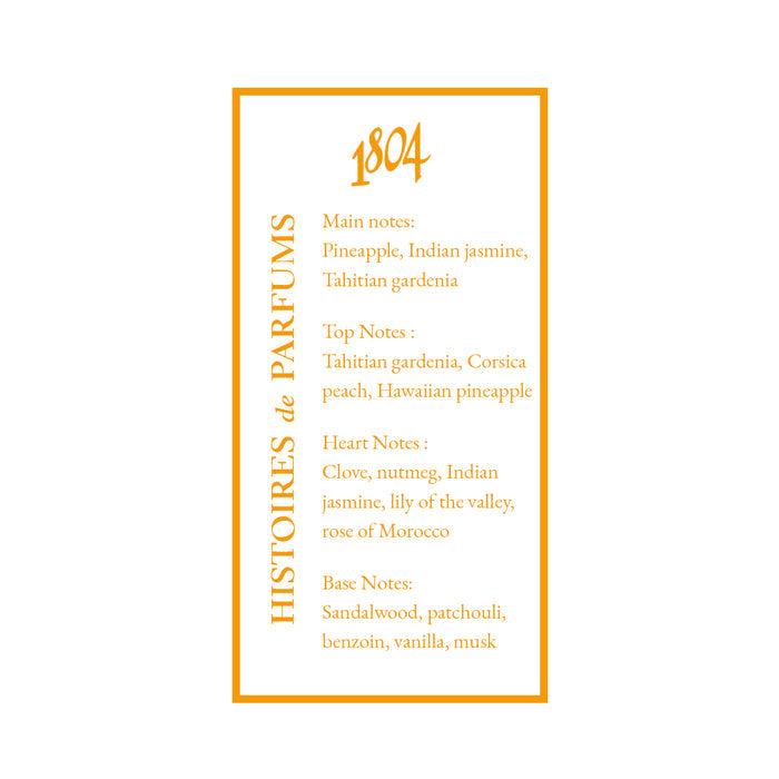 Histoires de Parfums 1804 Travel Eau de Parfum