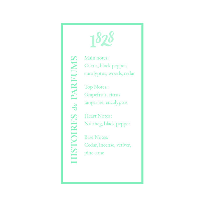 Histoires de Parfums 1828 Eau de Parfum