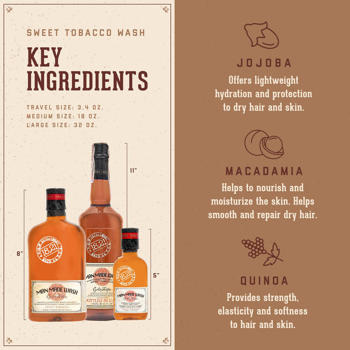 Man Made Sweet Tobacco Man Made Wash