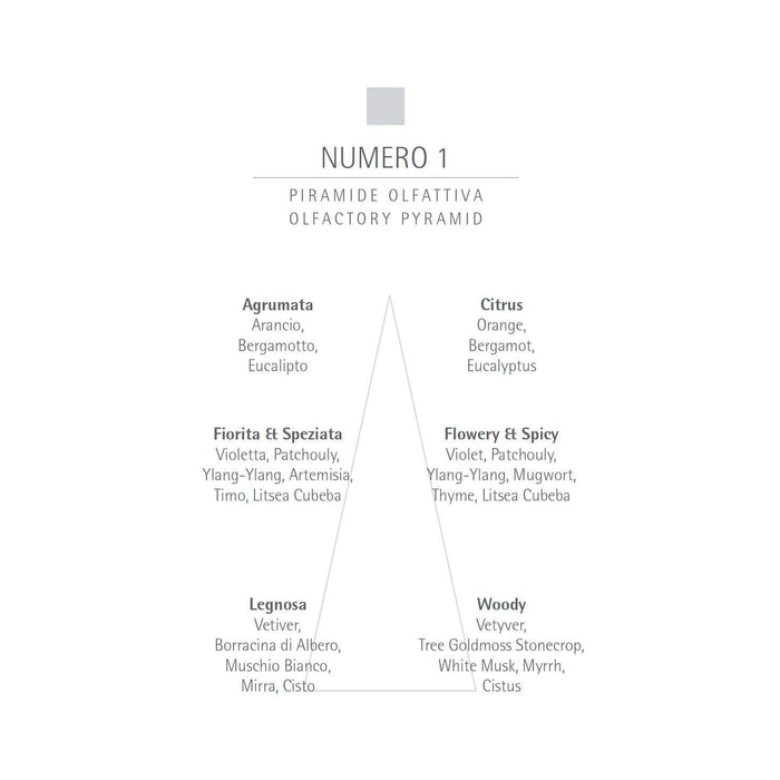 CARTHUSIA Numero Uno Eau de Parfum - 100ml