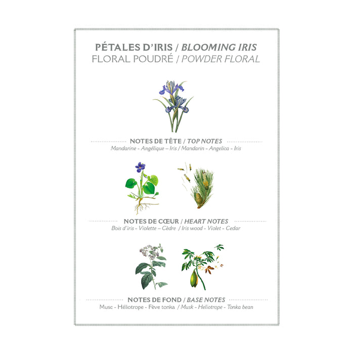 Panier des Sens Blooming Iris Hand Cream - 30ml