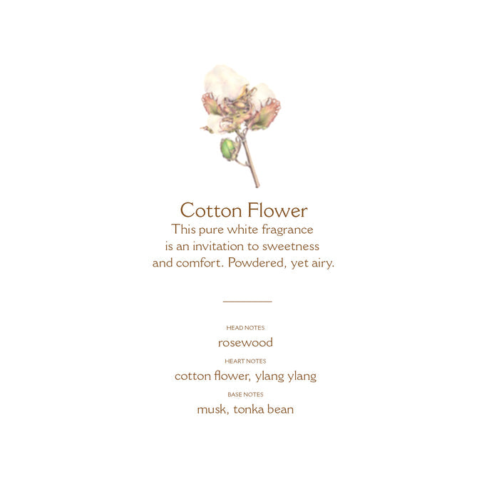 Panier des Sens Cotton Flower Room Spray