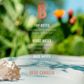 Sample Vial - Beso Beach Beso Canalla Eau de Parfum