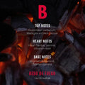 Beso Beach Beso de Fuego Eau de Parfum